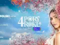 Ile trwa koncert problemu? Poznaj czas trwania i ważne szczegóły