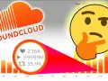 Co to jest SoundCloud i jak może zmienić twoje doświadczenie muzyczne