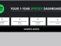 Jak sprawdzić ile godzin na Spotify i zaskoczyć swoje statystyki