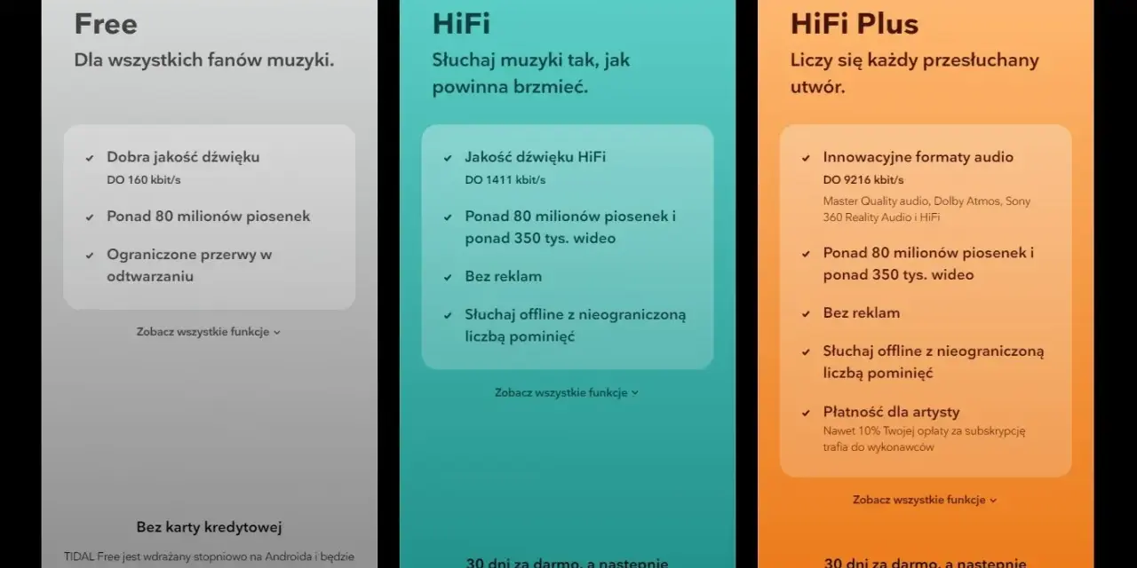 Porównanie planów TIDAL: Free, HiFi i HiFi Plus z cenami i funkcjami.