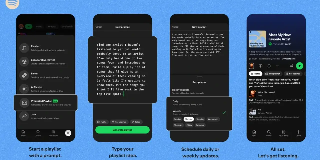 Cztery ekrany smartfonów pokazujące tworzenie playlisty w Spotify za pomocą AI.