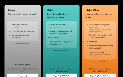 Porównanie planów TIDAL: Free, HiFi i HiFi Plus z cenami i funkcjami.