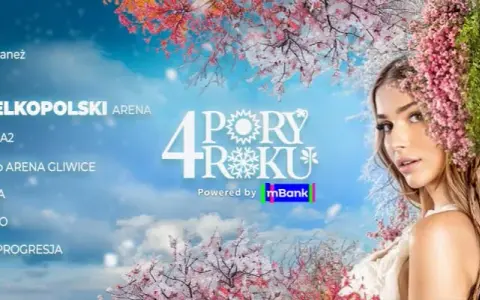 Ile trwa koncert problemu? Poznaj czas trwania i ważne szczegóły