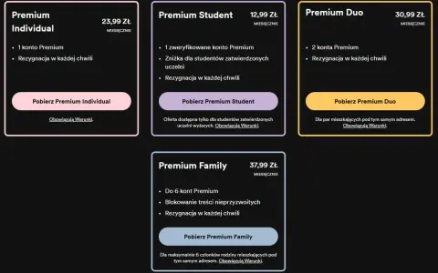 Ile kosztuje Spotify Premium Individual? Sprawdź aktualną cenę i oferty