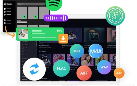 Jak pobierać muzykę ze Spotify za darmo bez ryzyka i problemów
