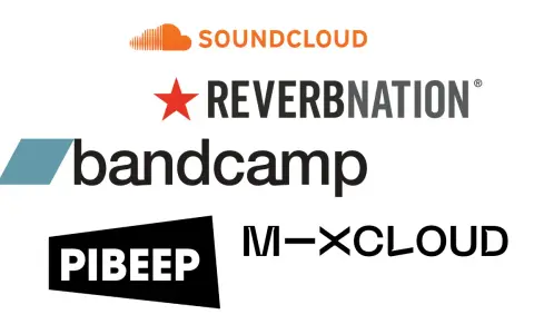 SoundCloud – co to jest i jak zmienia muzyczną scenę niezależną?