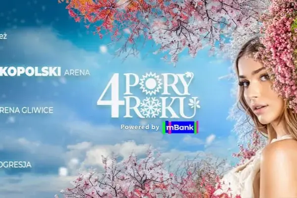 Ile trwa koncert problemu? Poznaj czas trwania i ważne szczegóły