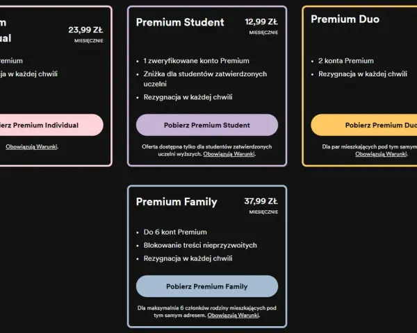 Ile kosztuje Spotify Premium Individual? Sprawdź aktualną cenę i oferty