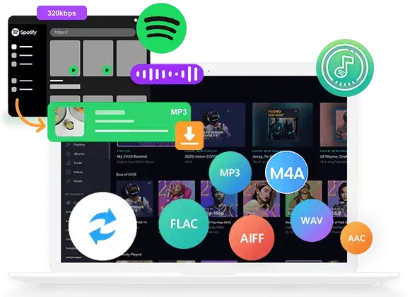 Jak pobierać muzykę ze Spotify za darmo bez ryzyka i problemów
