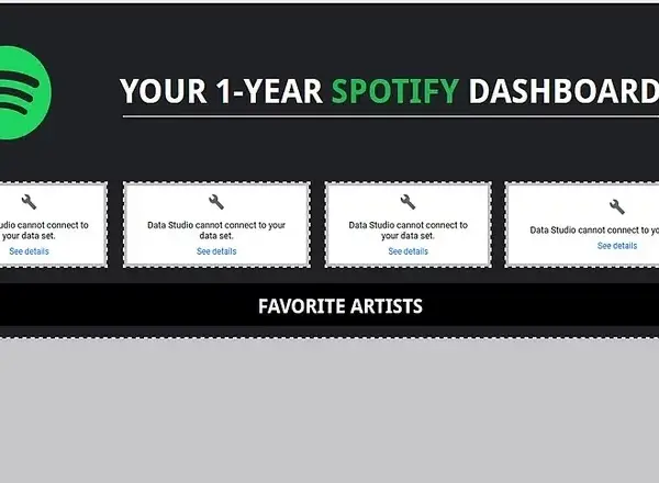 Jak sprawdzić ile godzin na Spotify i zaskoczyć swoje statystyki
