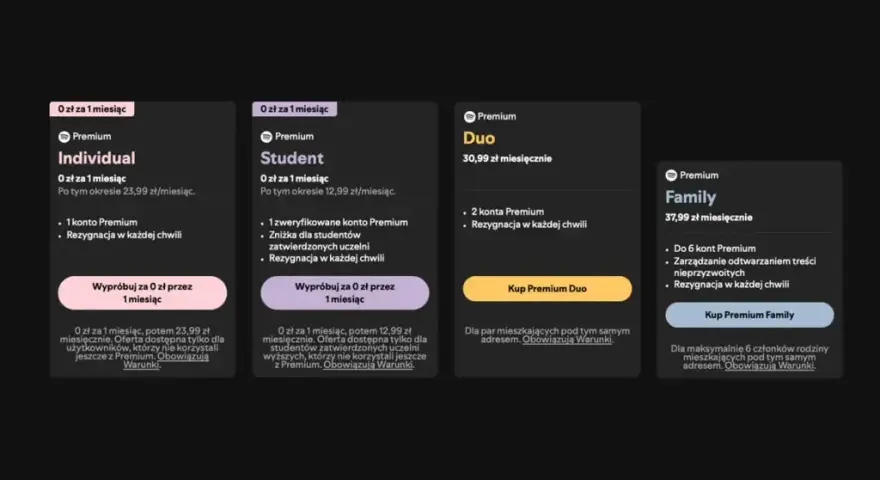 Ile kosztuje Spotify Premium dla studentów i jak uzyskać zniżkę?