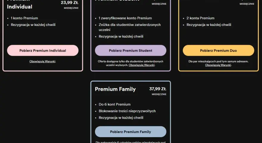Ile kosztuje Spotify Premium Individual? Sprawdź aktualną cenę i oferty