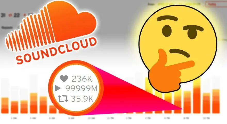 Co to jest SoundCloud i jak może zmienić twoje doświadczenie muzyczne