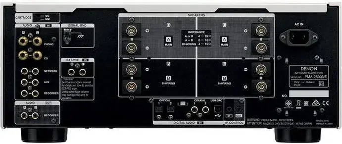 Jakie kolumny do Denon PMA-2500NE, aby uniknąć słabego dźwięku?