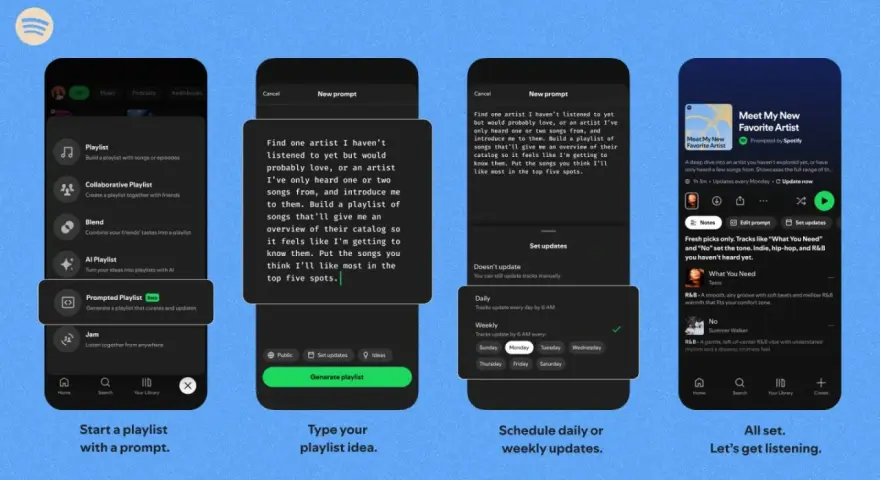 Cztery ekrany smartfonów pokazujące tworzenie playlisty w Spotify za pomocą AI.
