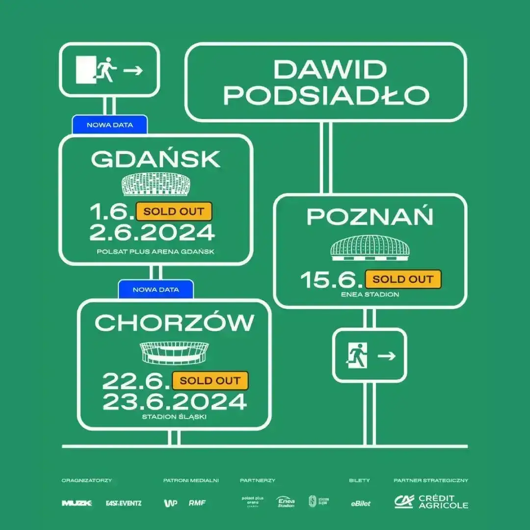Zdjęcie Ile trwa koncert Dawida Podsiadło? Zaskakujące fakty o długości występów