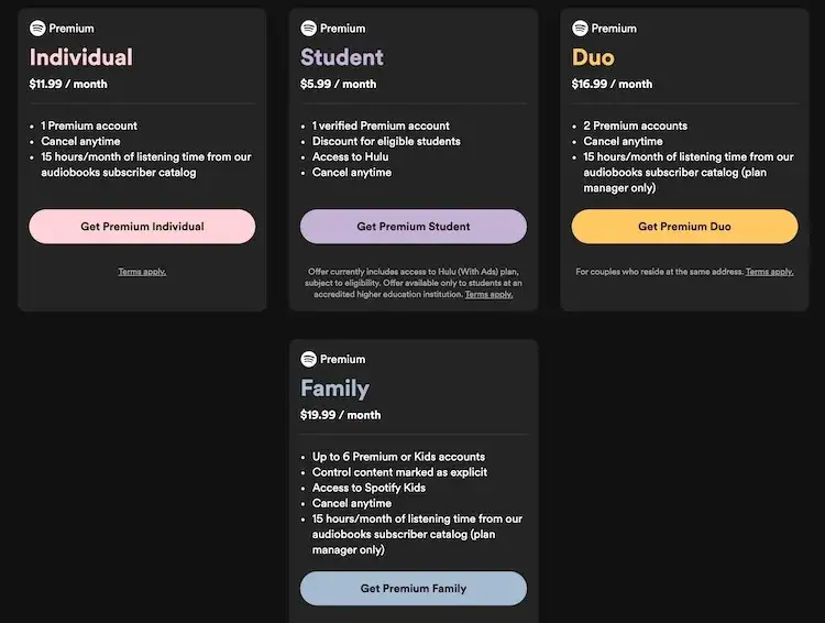 Zdjęcie Ile kosztuje Spotify Premium Individual? Sprawdź aktualną cenę i oferty